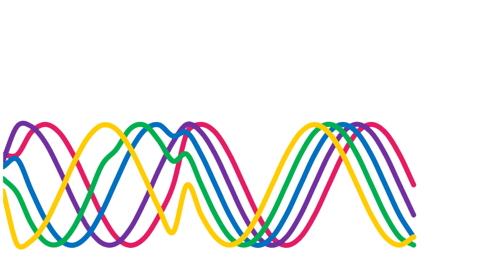 Chaos to Flow